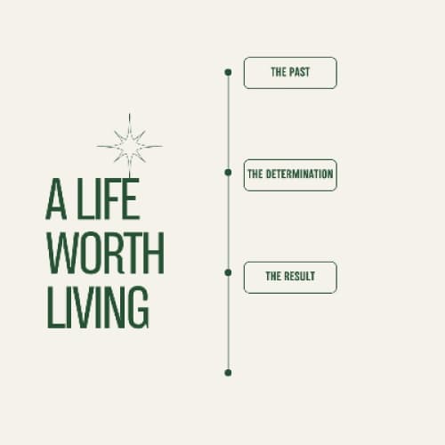 Cover for A life worth living