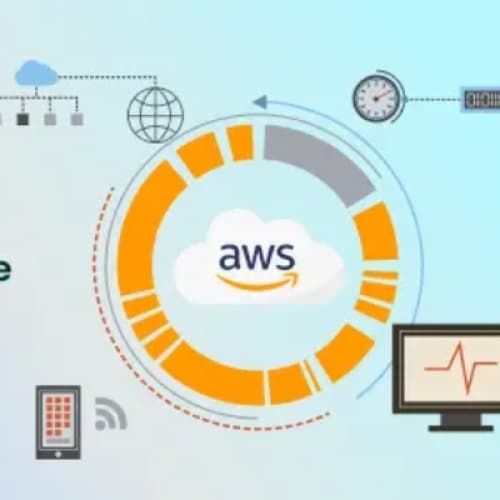 Cover for How AWS Services Streamline Real-time IoT Data Processing