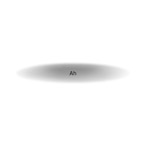 Cover for Ah
