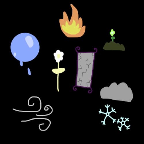 Cover for The Beginning Of Time: Creation, Destruction and The Elements