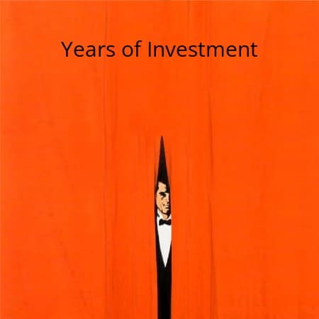 Cover of Years of Investment