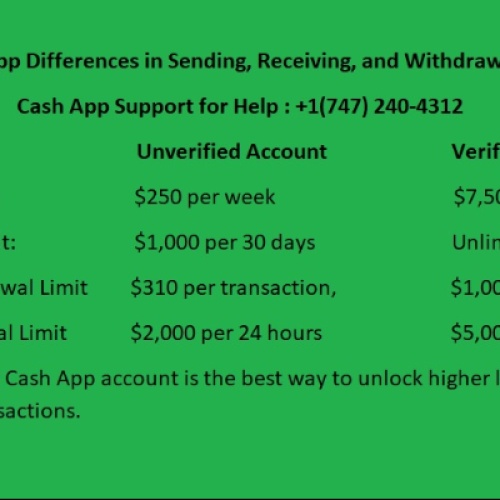 +1(747) 240-4312 / Want Higher Cash App Limits? Follow These Simple Steps