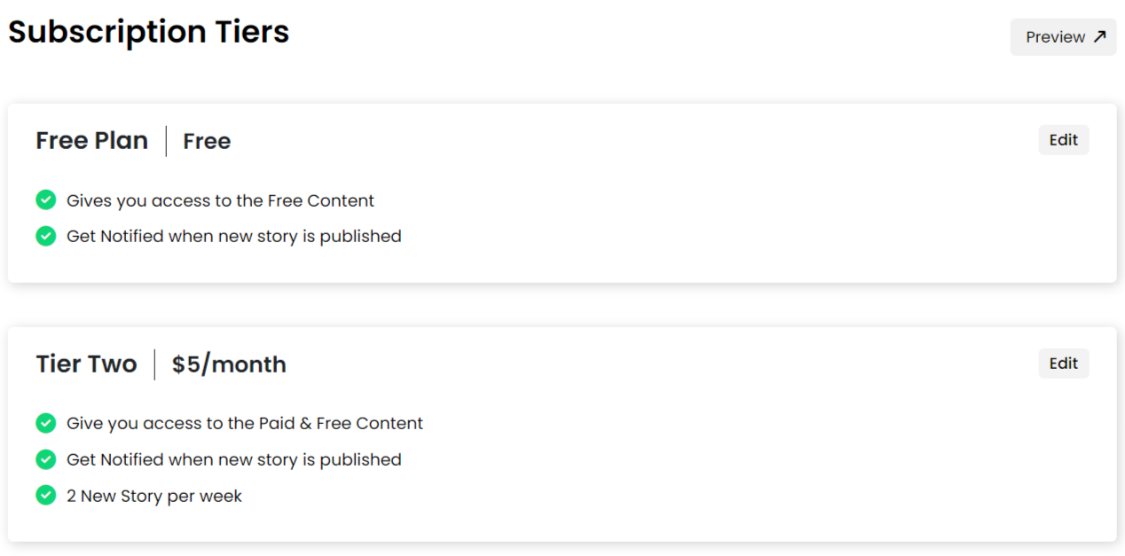 Subscription Tiers | Short Story Lovers