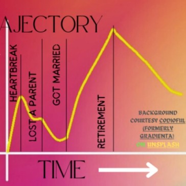 INSPIRATION: THE FORCE THAT CHANGES LIFE'S PATH